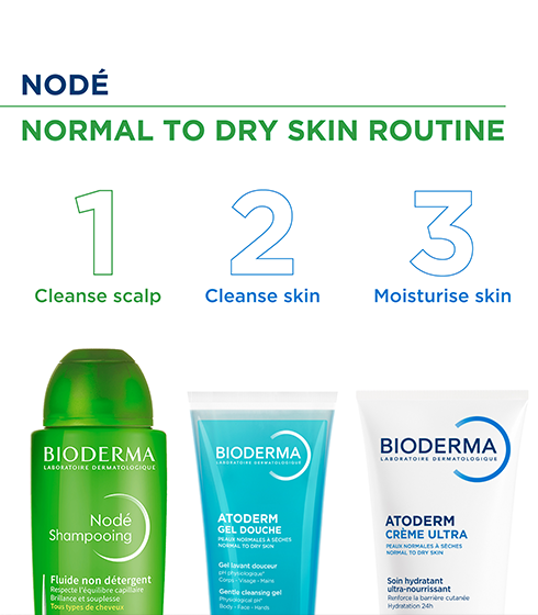 Node Non-Detergent Fluid Shampoo - SLS Free