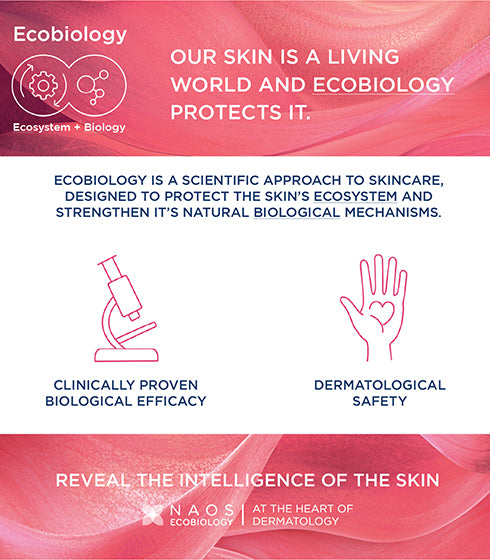 Sensibio Tonique Soothing Moisturising Lotion Face & Eyes