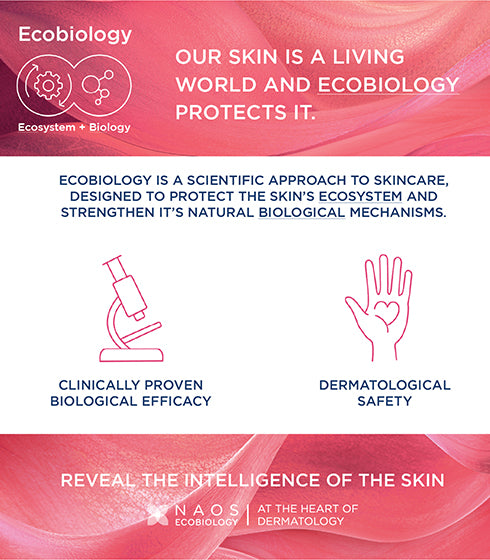 Sensibio Defensive Rich Soothing 12hr Moisturizer With Vitamin E - Sensitive Skin