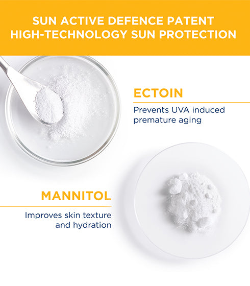 Skincare - Ectoin – Bioderma India