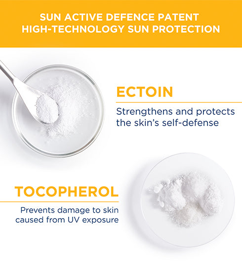 Photoderm Fluide Max 100+ Claire - Tinted Sunscreen With Active Sun Defence