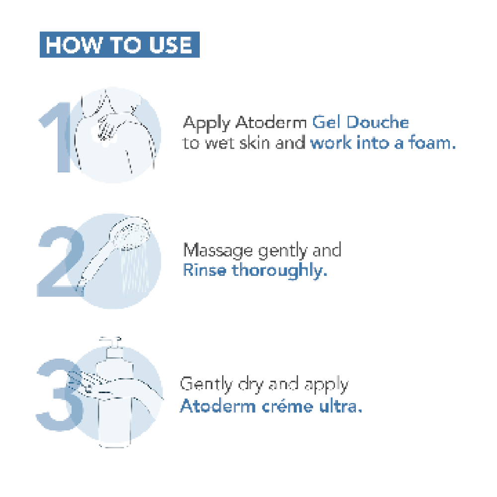 Atoderm gel douche Gentle Shower Gel for Normal To Dry Skin