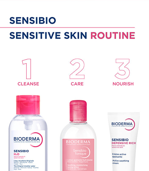 Sensibio Tonique Soothing Moisturising Lotion Face & Eyes