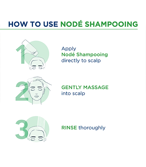 Node Non-Detergent Fluid Shampoo - SLS Free