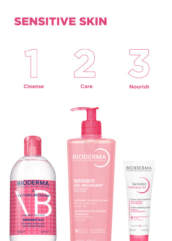 Sensibio H2O (VB Limited Edition) Buy 1 Get 1 FREE – Bioderma India