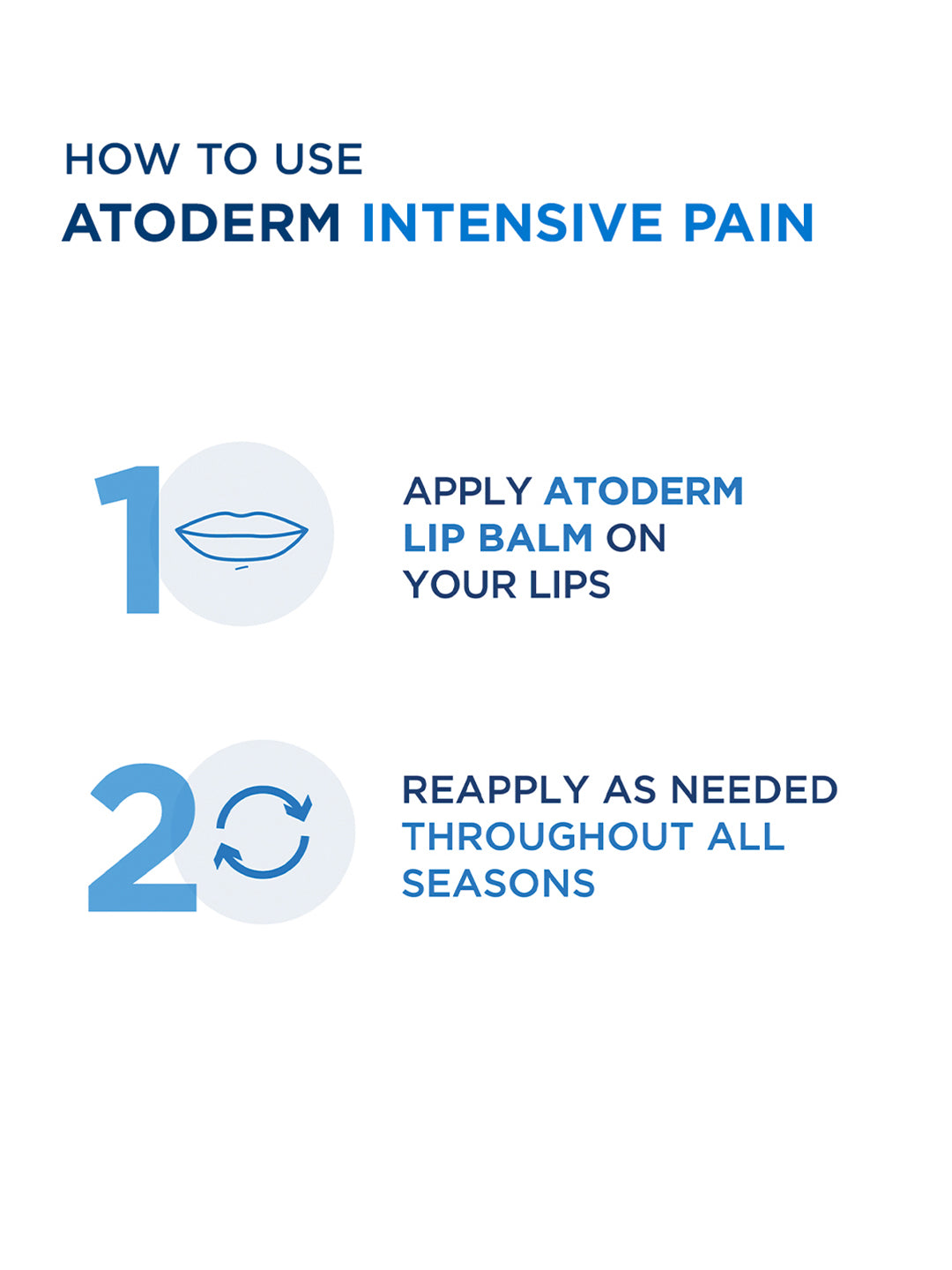 Bioderma Atoderm Lèvres Moisturising Stick