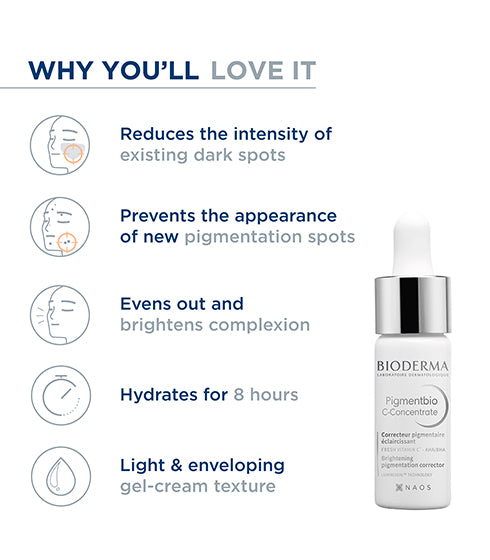 Pigmentbio C-Concentrate - Brightening Serum